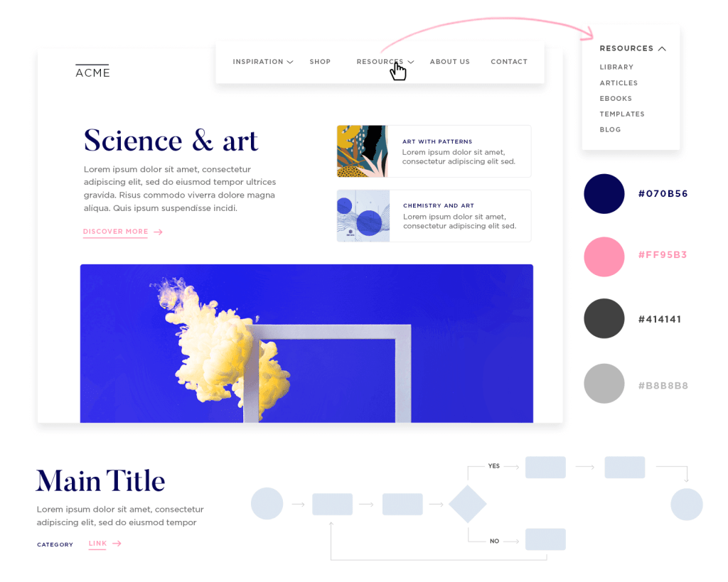 10+ Download Website Mockup Psd&nbsp;Size